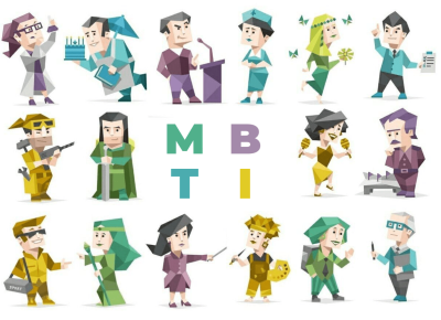 yesir,MBTI Free Test