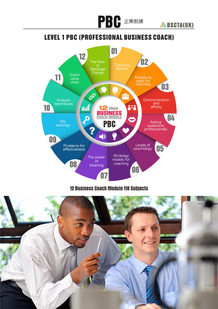 yesir,BSCTA Corporate Coaching Certification Course (UK)